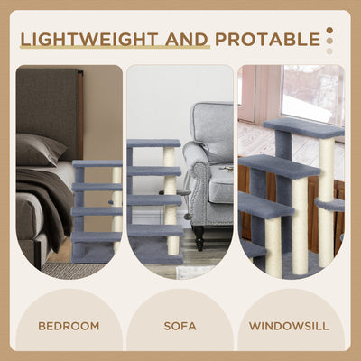 product_img