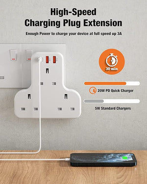 3 Way Plug Extension - Zambeel