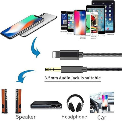 3.5MM Audio AUX Cable - Zambeel