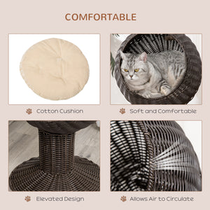 product_img