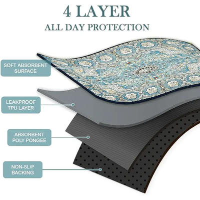 product_img