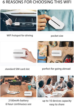 4G Mobile WiFi Pro - Zambeel