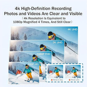 4K WiFi Sports Camera ©️