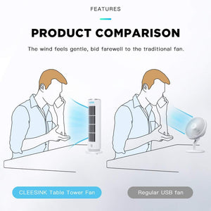 AMOI Portable Tower Fan-5.jpg