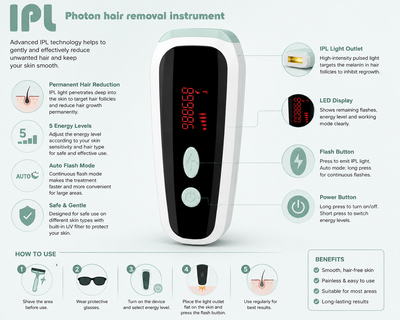 Portable IPL Hair Removal Device