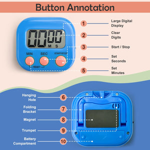 Digital Electronic Kitchen Timer-3.jpg