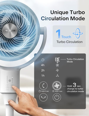 F1 Air Circulation Fan-7.jpg
