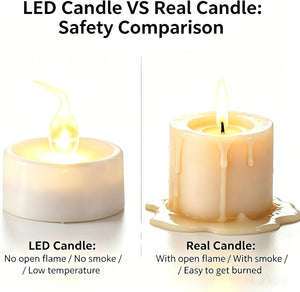 Gold LED Tea Lights-4.jpg