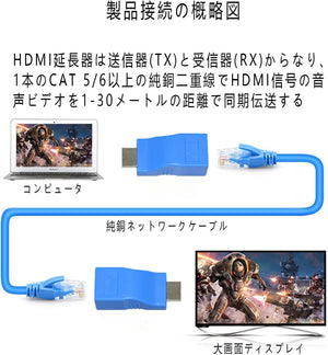 HDMI RJ45 Extender Adapter-7.jpg