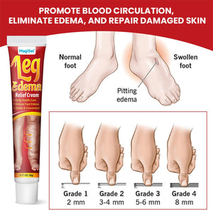 Leg Edema Relief Cream-3.jpg