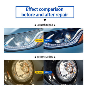 Car Headlight Renovation Kit