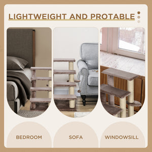 product_img