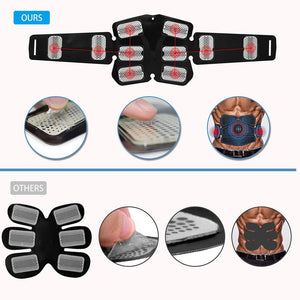 Abdominal Muscle Training with EMS Fitness Equipment - Zambeel