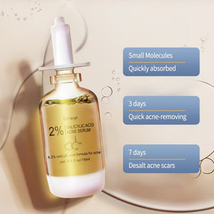Acne Removing Salicylate Products - Zambeel