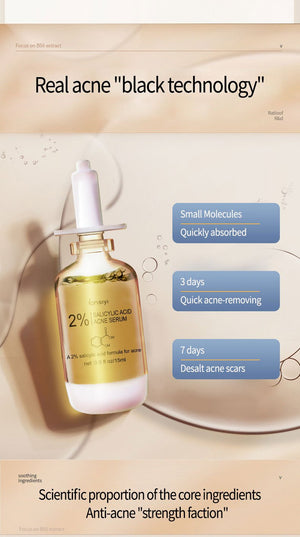 Acne Removing Salicylate Products - Zambeel