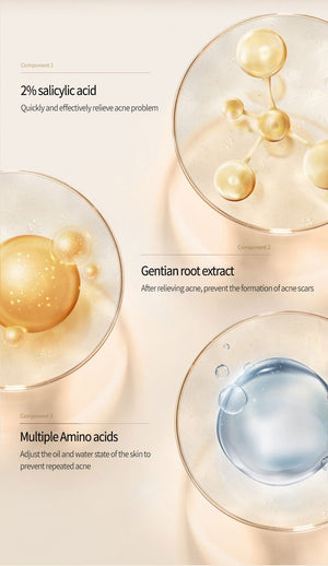Acne Removing Salicylate Products - Zambeel