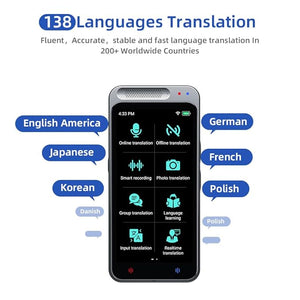 Artificial intelligence (AI) Translator © - Zambeel