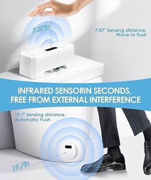 Automatic Sensing Toilet Flush Device - Zambeel