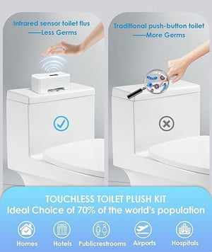 Automatic Sensing Toilet Flush Device - Zambeel