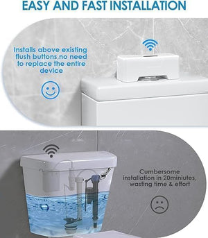 Automatic Sensing Toilet Flush Device - Zambeel