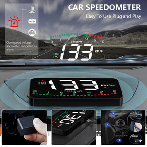 Automotive HD Speed Projector Display - Zambeel