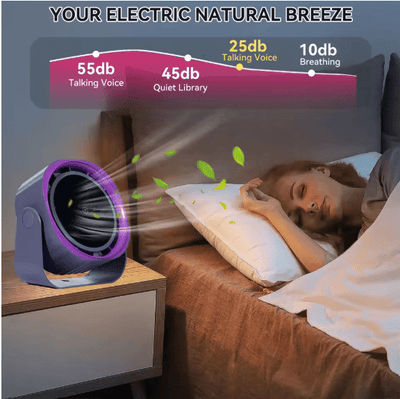 Bladeless Desk Fan with Digital Display - Zambeel