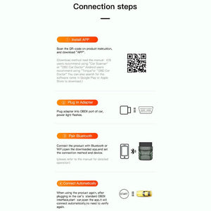 Bluetooth OBD Auto Fault Detector - Zambeel