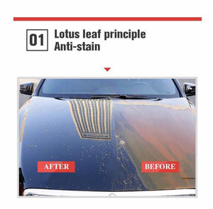 Car Headlight Renovation Repair Agent - Zambeel