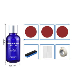 Car Headlight Renovation Repair Agent - Zambeel