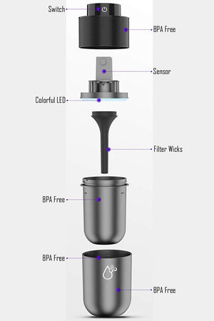 Car Humidifier - Zambeel