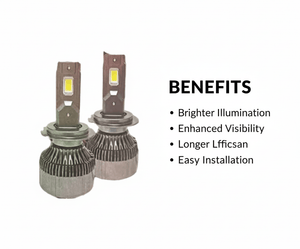 Car LED (RT10) - Zambeel