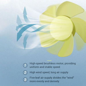 Car Mini Electric Fan Air Conditioner Cooling And Cooling - Zambeel