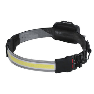 Cob LED Headlamp Built - in Battery Rechargeable Head Waterproof Lamp - Zambeel