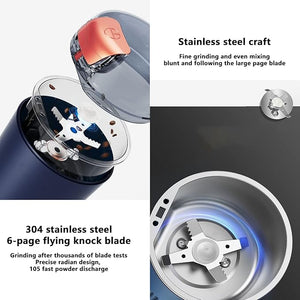 Compact Multi - Functional Grinder - Zambeel