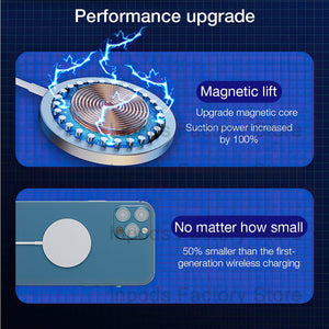 Compatible with Apple, Magnet Safe Fast 15w Wireless Charger for Iphone 12 Pro MAx charger - Zambeel