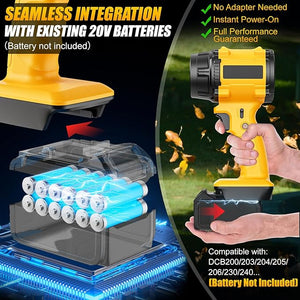 Cordless Violent Fan - Zambeel