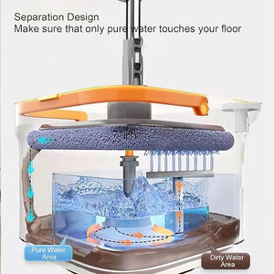 Denx - Clean & Separate Square Bucket Mop - Zambeel