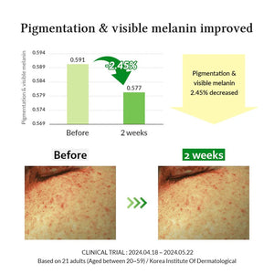 Dr.Althea - Radiance Essence & Vitamin C (Original) - Zambeel
