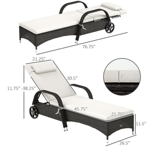 product_img