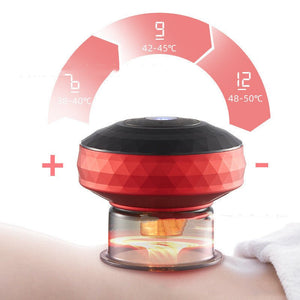 Electric Cupping Device Push - Button Vacuum - Zambeel