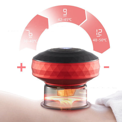 Electric Cupping Device Push - Button Vacuum - Zambeel