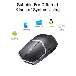 Ergonomic Computer Mouse - Zambeel