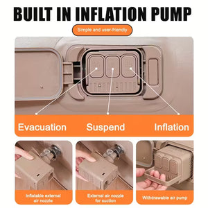 Fifth Generation Elevated Air Mattress © Ⓢ