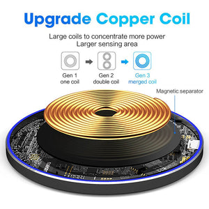 Fabric Disc Wireless Charger 20W Fast Charge - Zambeel