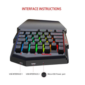 Gaming Keyboard Throne One Mouse Set - Zambeel