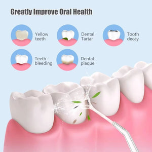 Gold Crest - Oral Irrigator - Zambeel