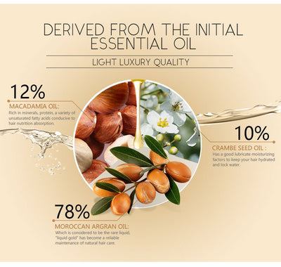 Hair Care Essential Oil Moroccan Is Soft And Smooth - Zambeel