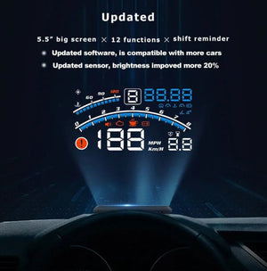 Head Display Speedometer - Zambeel