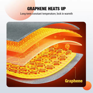 Heating Scarf Warm Pad Graphene USB Heat Pad Body Relax Multifunctional Electric Constant Temperature Hot Compress Physiotherapy Drive Cold Keep Warm - Zambeel