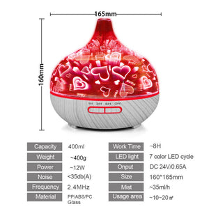 Home Aroma Diffuser - Zambeel